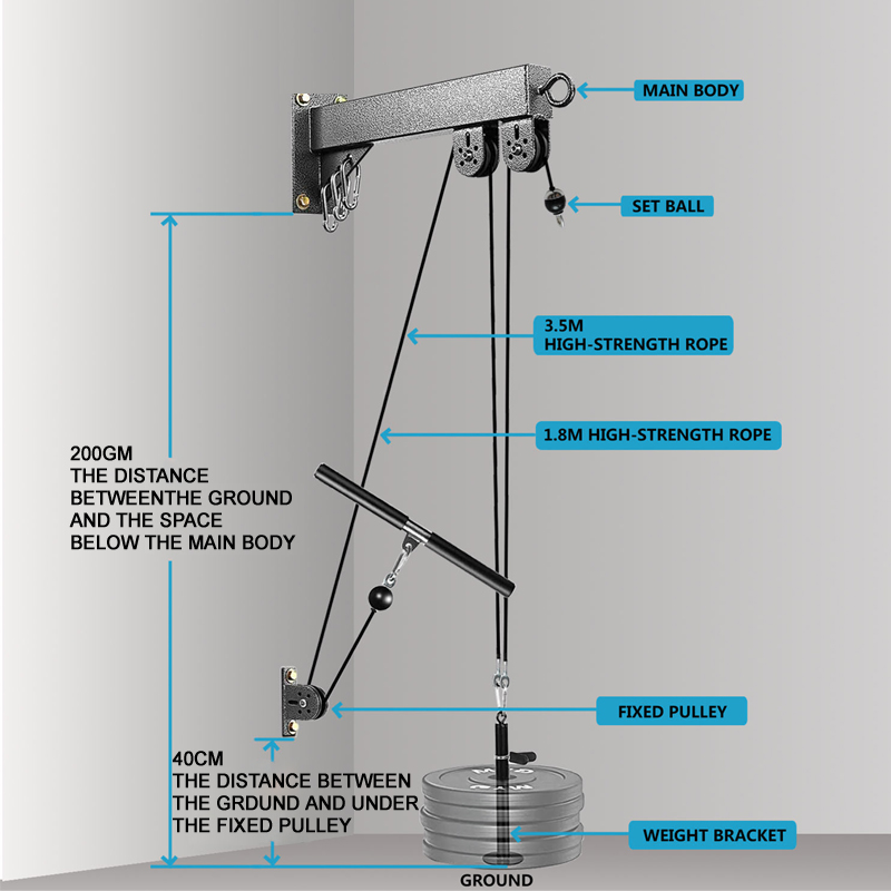 Aan de muur gemonteerd gymkatr - Pulley Home Gym recensie en prijs
