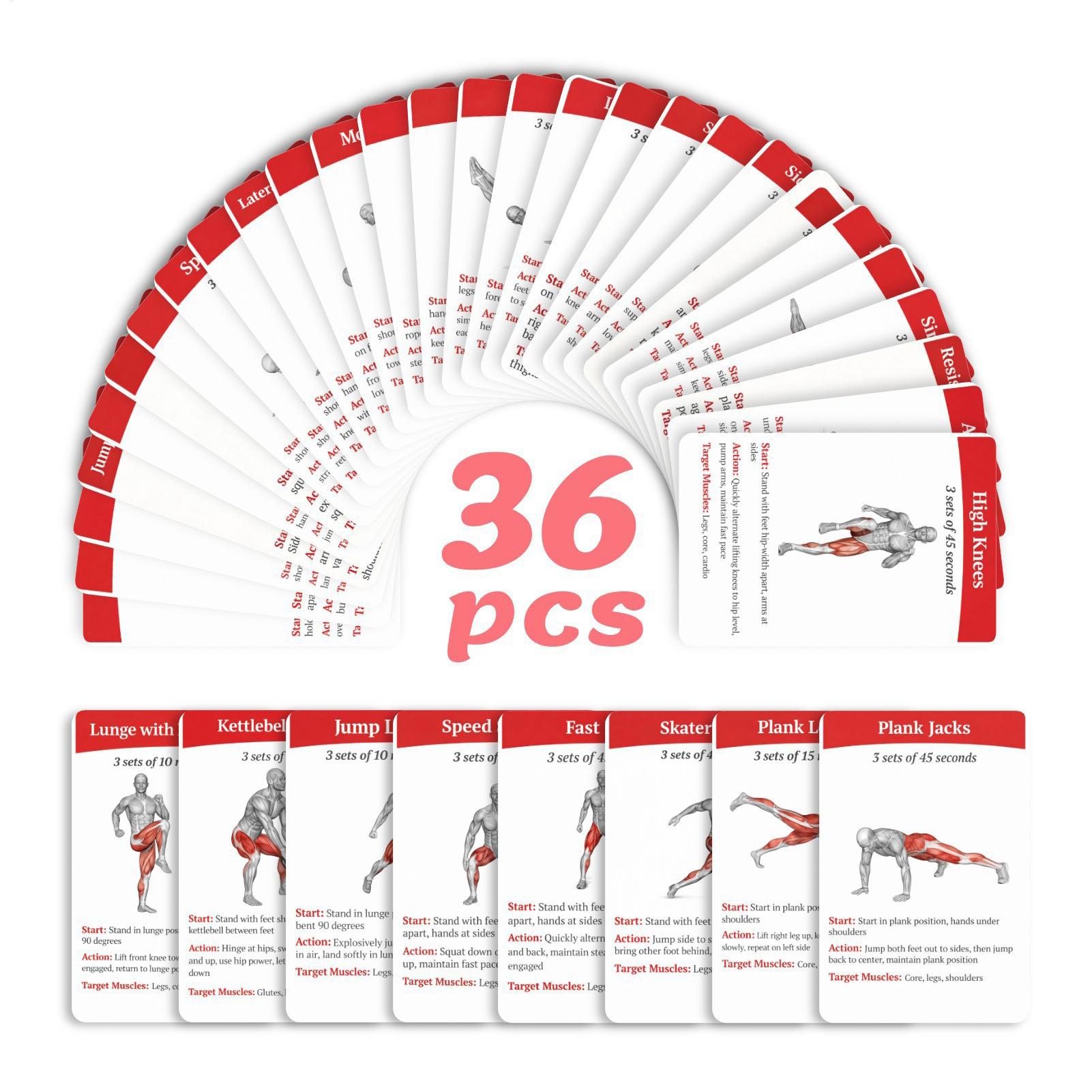 Workout-kaarten Oefenkaarten 3 - Home Gym Outfit recensie en prijs
