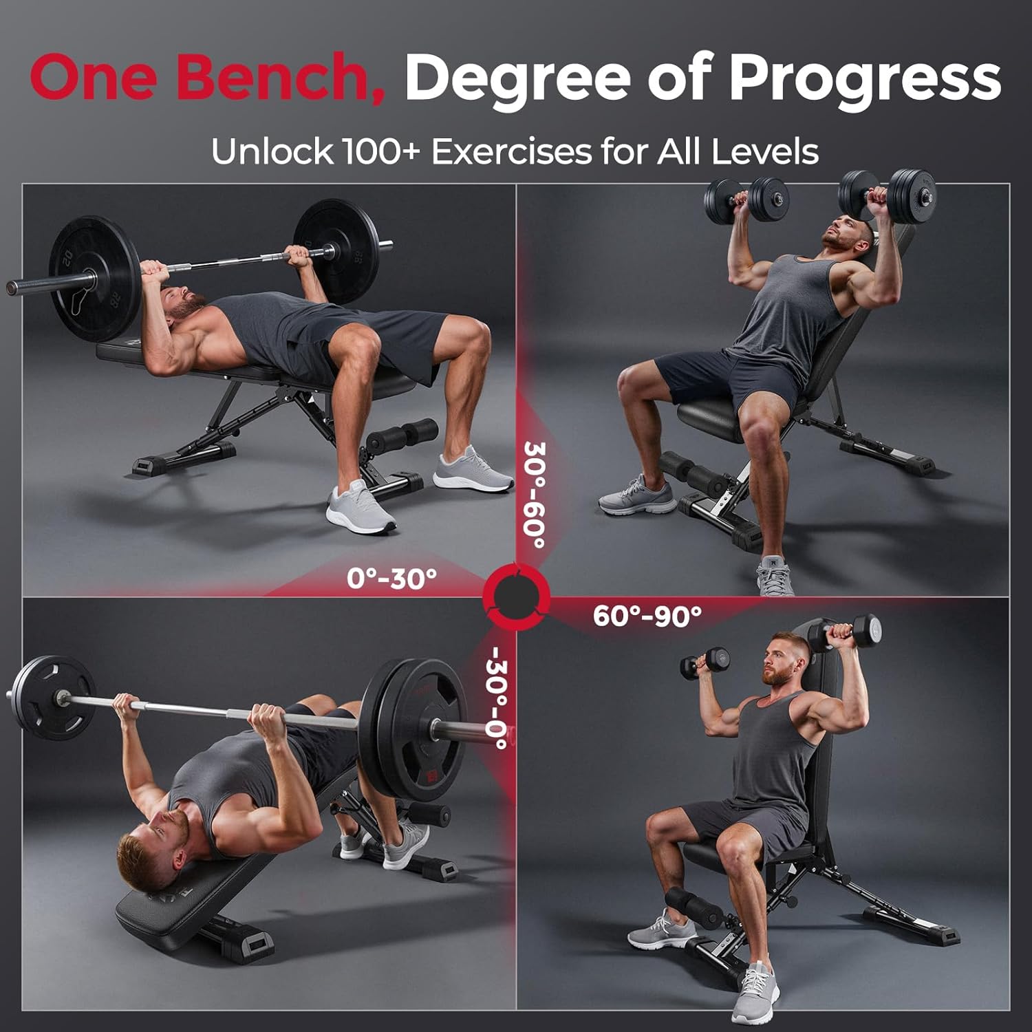 Homegym verstelbare gewichtsba - Home Gym Weights recensie en prijs