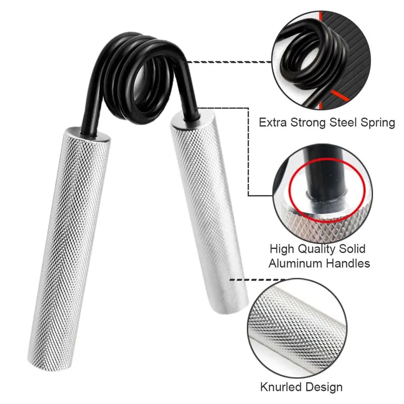Metal Handgreep Set 100LB-300L - Home Gym Outfit recensie en prijs