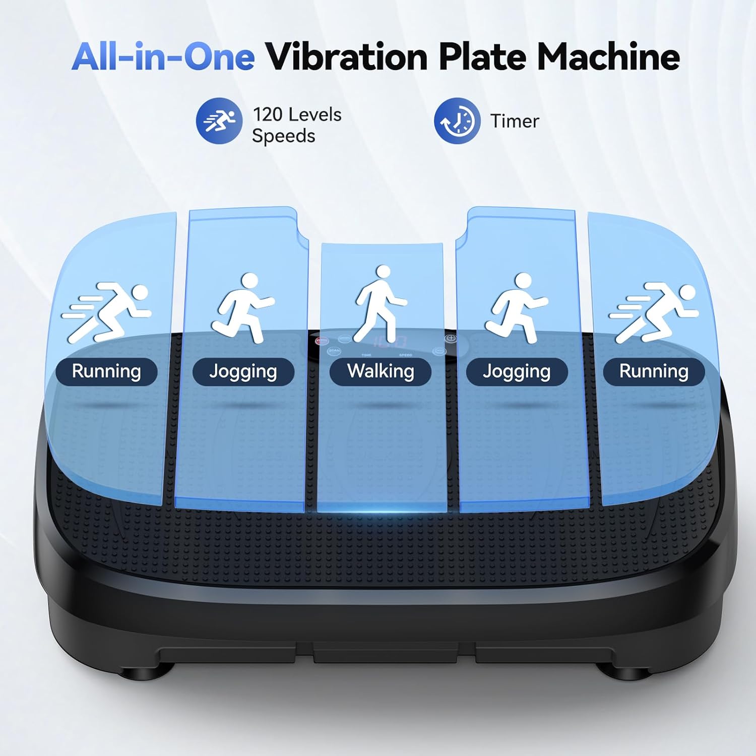Trilplaat Vetverbranding Fitne - Home Gym Garden recensie en prijs