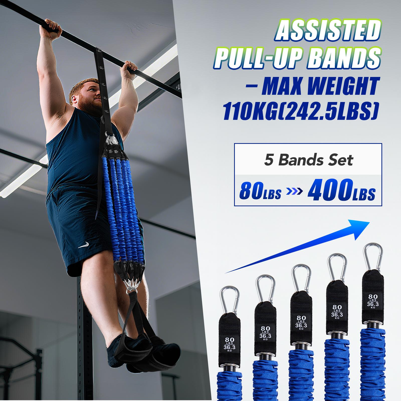 Heavy Duty Pull Up Assist Band - Home Gym Outfit recensie en prijs