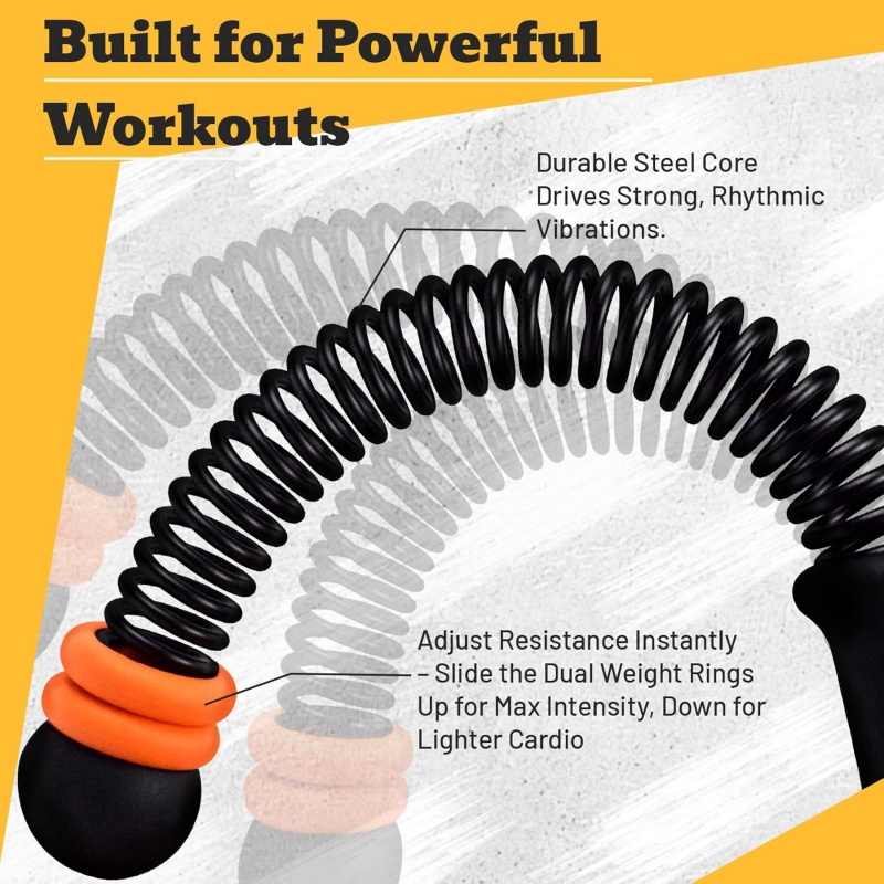 Eenvoudig te dragen, stille fi - Home Gym Weights recensie en prijs
