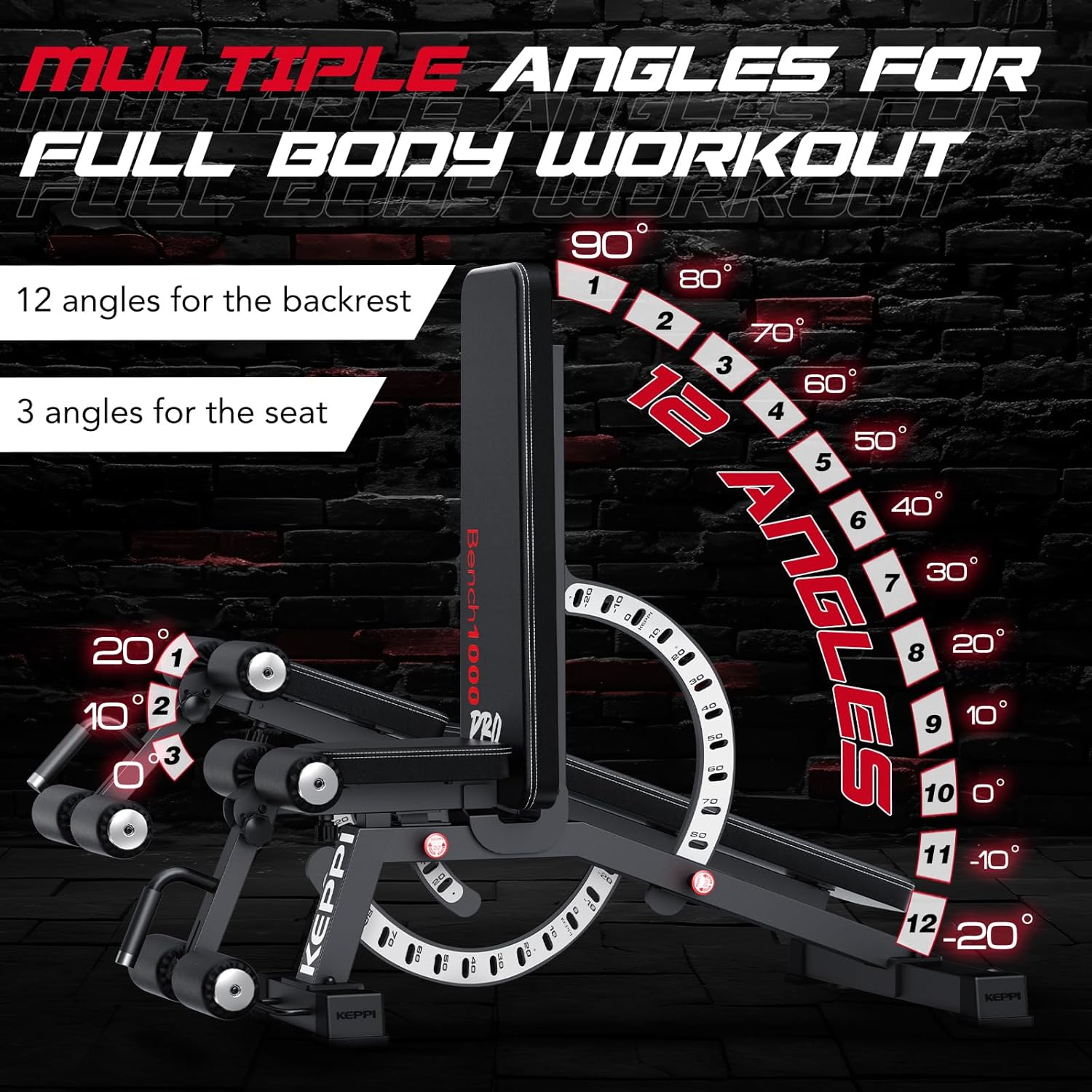 Homegym krachttraining gewicht - Home Gym Weights recensie en prijs