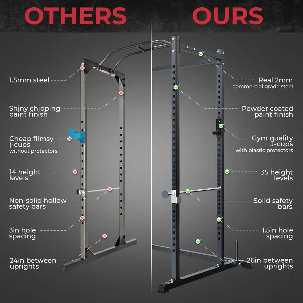 Multifunctionele Squat Rack me - Squat Rack Power recensie en prijs